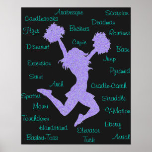 Typografi för orderinledande termer poster