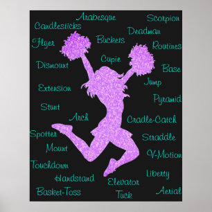 Typografi för orderinledande termer Poster
