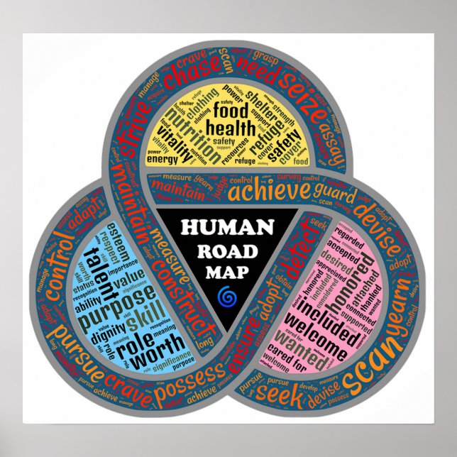 Typografi Poster (Framsidan)