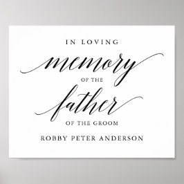 Typografi till minne av  bröllopsskylt minnesmärke poster