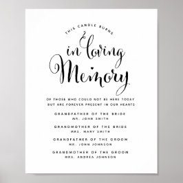 Typografi till minne vigselskylt minneshögtid poster