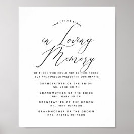 Typografi till minne vigselskylt minneshögtid poster