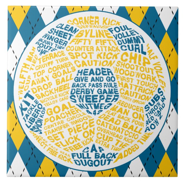 Typografisk fotbolls-panel kakelplatta (Framsidan)