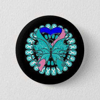 Tyreoideacancer Butterfly Circle of Rosett band Knapp