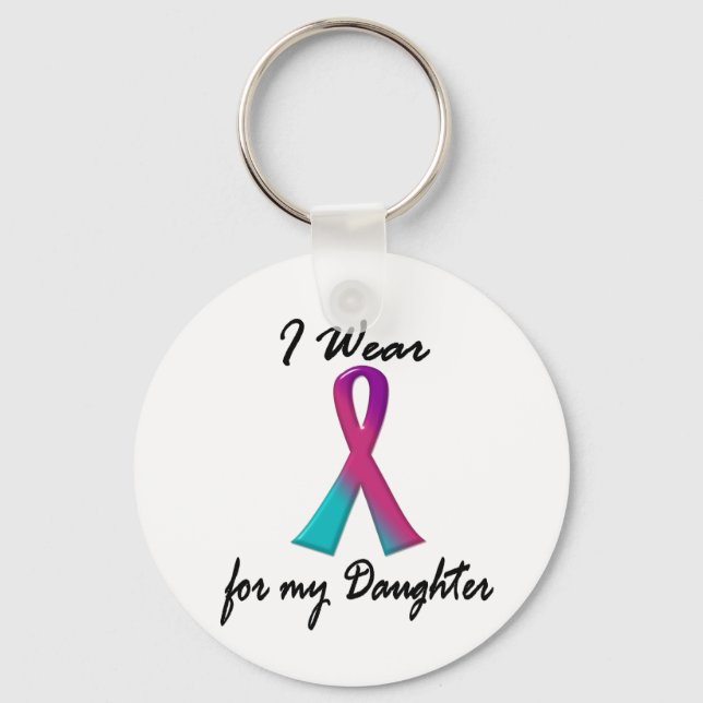 Tyreoideacancer I BÄRA THYROID RIBBON 1 Doft Nyckelring (Framsida)