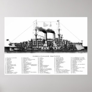 Tysk Armored Cruiser Poster