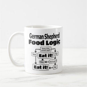 Tysk herdematlogik kaffemugg
