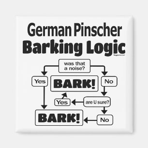 Tysk Pinscher Barking Logic Magnet