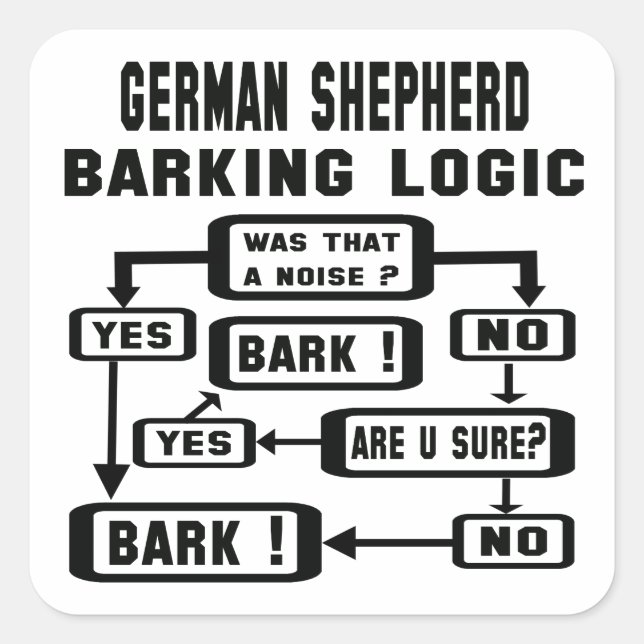 Tysk shepherd Barking Logic! Fyrkantigt Klistermärke (Framsida)