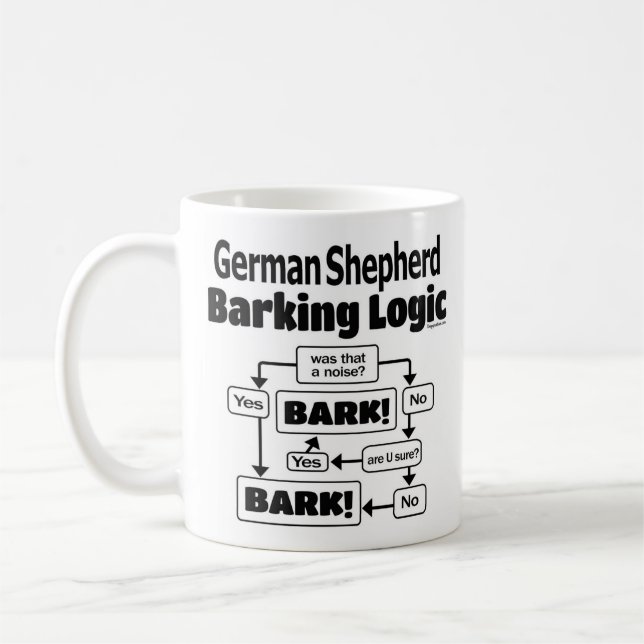Tysk shepherd Barking Logic Kaffemugg (Vänster)
