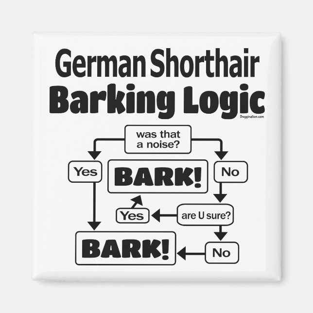 Tysk Shorthair Barking Logic Magnet (Framsidan)