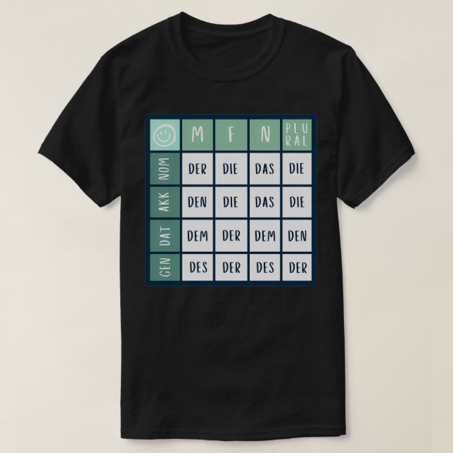 Tyska språkartiklar t shirt (Design framsida)