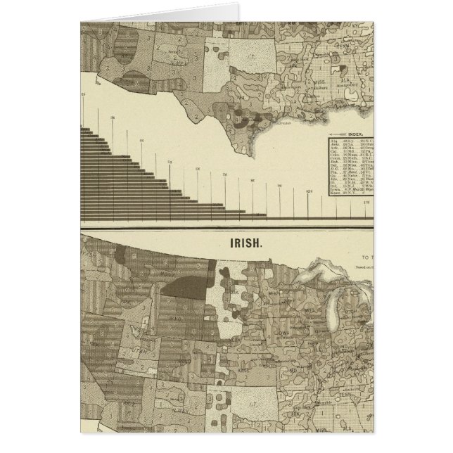 Tyskar, irländska hälsningskort (Framsidan)