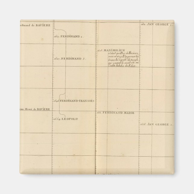 Tyskland 24 magnet (Framsidan)