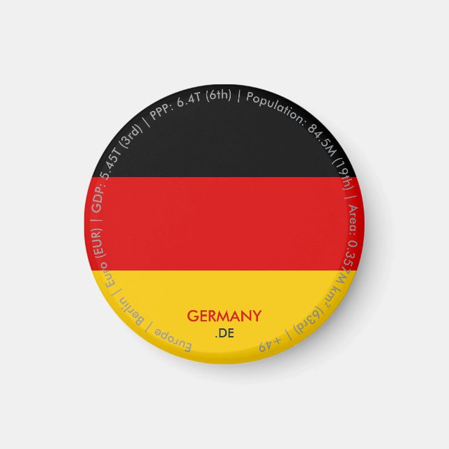 Tysklands flaggmagnet magnet (Framsidan)