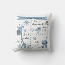 Tyst djungeldjur i ljusblå för pojken