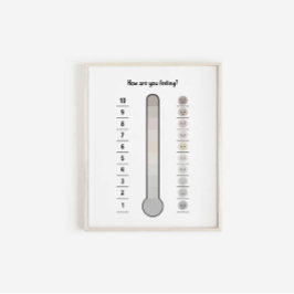 Tysta ton Feeling Termometer poster