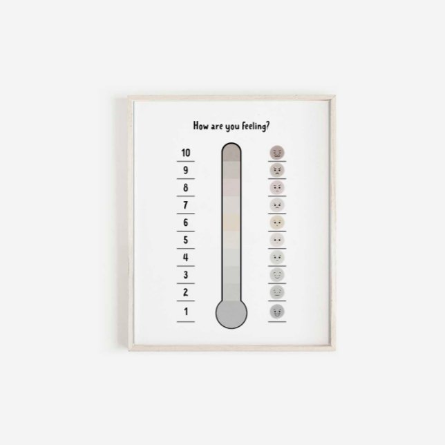 Tysta ton Feeling Termometer poster (Skapare uppladdad)