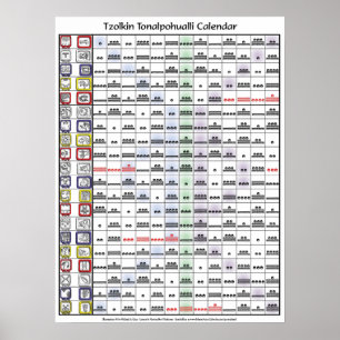 Tzolkin Tonalpohualli Calendar (utan nyckel) Poster