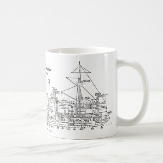 U.S.S. Maine Kaffemugg
