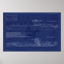 Ubåten Croaker ritning Poster