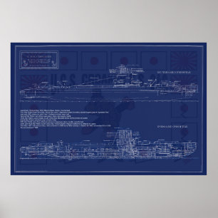 Ubåten Croaker ritning Poster