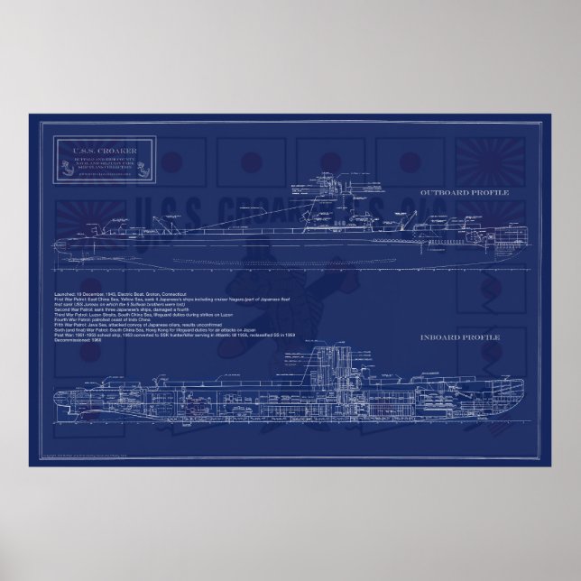 Ubåten Croaker ritning Poster (Framsidan)