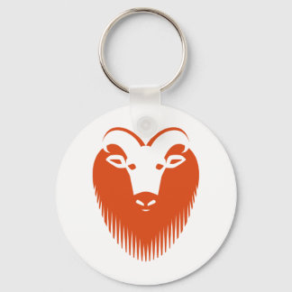 Ubuntu 14.04 LTS "Trusty Tahr" Keychain Nyckelring