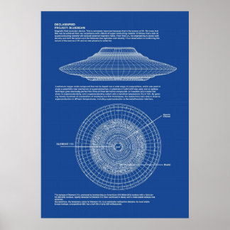 UFO-bilder Poster