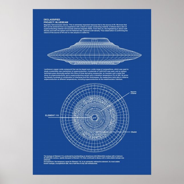 UFO-bilder Poster (Framsidan)