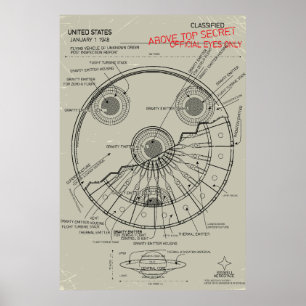 UFO-blå Poster