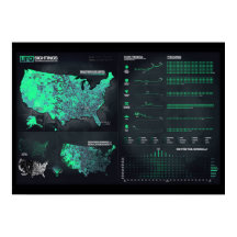 UFO-färgbilder 28-tums x 20-tums Poster (projektio