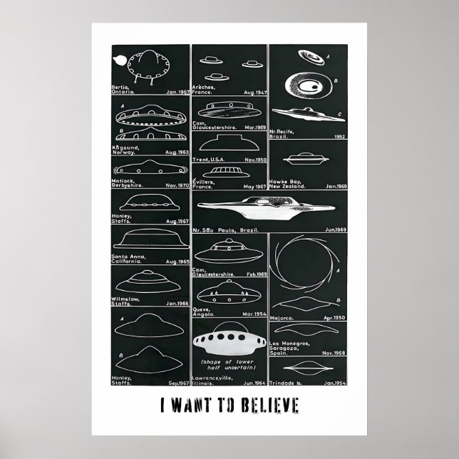 UFO-konsttrycksuppsättning Sci-Fi flygande tefat-d Poster (Framsidan)