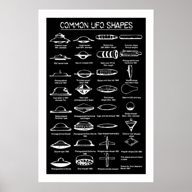 UFO-konsttrycksuppsättning Sci-Fi flygande tefatde Poster (Framsidan)