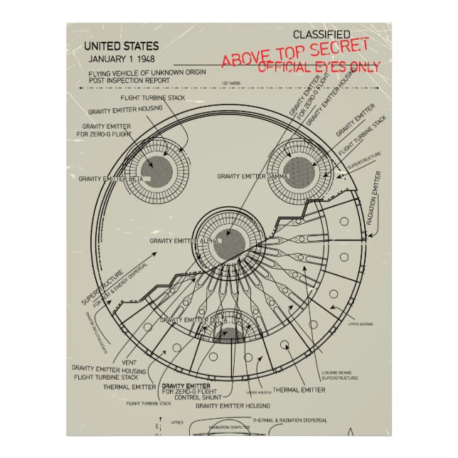 UFO Ritning Fototryck (Framsidan)