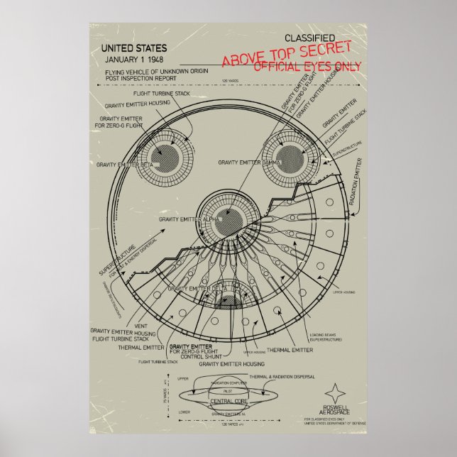 UFO Ritning Poster (Framsidan)