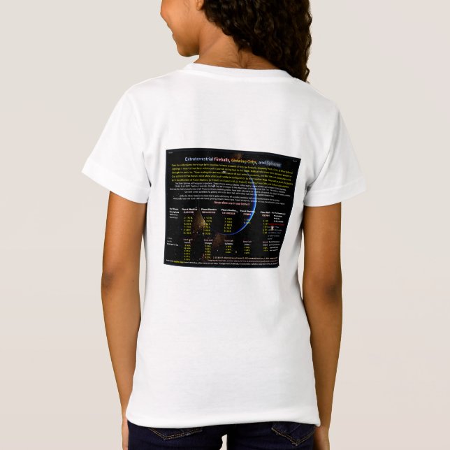 UFO-serie: Firebollar, Orbs och sfärer T Shirt (Baksida)