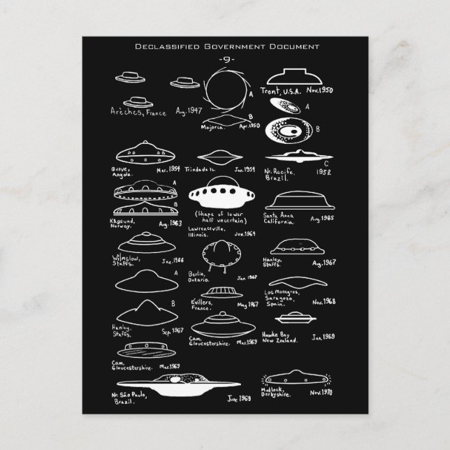 UFO-vykort Vykort (Framsida)