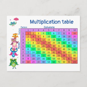 Uggla-lärarmultiplikationen bord vykort