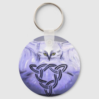 uggla och nyckelringen för kängnos nyckelring