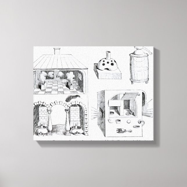 Ugnar och andra artiklar canvastryck (Framsida)