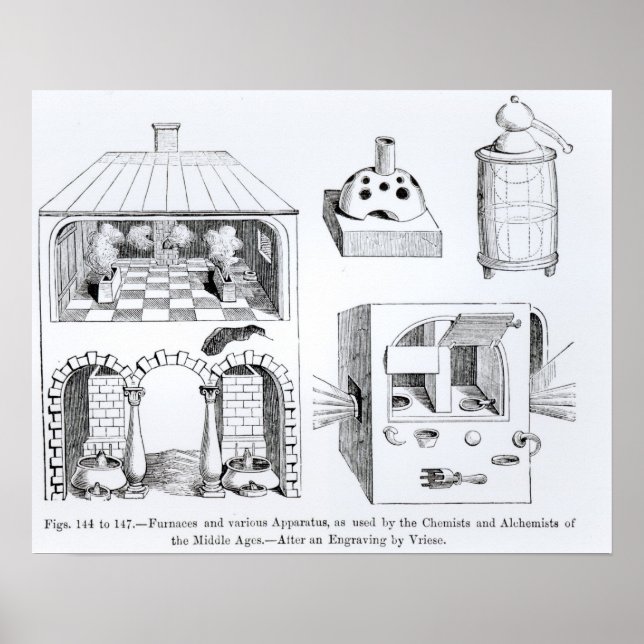 Ugnar och andra artiklar poster (Framsidan)