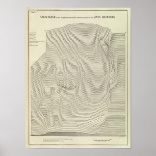 Uinta bergStereogram Poster