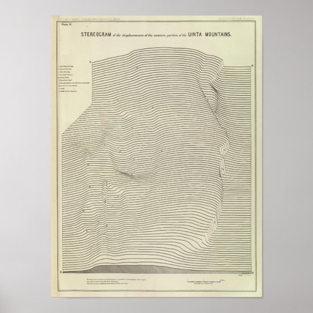 Uinta Mountains Stereogram Poster (Framsidan)