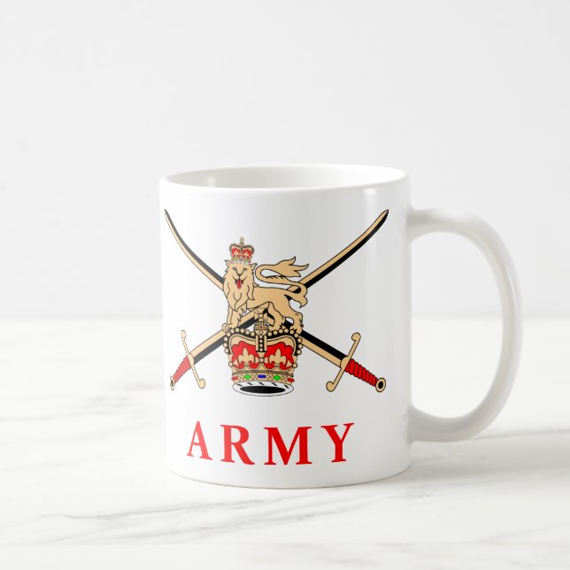 Uk-armé Kaffemugg (Höger)