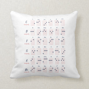 Ukulele Chord Charts Ljus rosa klump Kudde