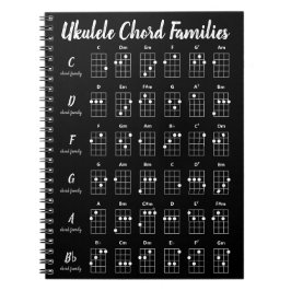 Ukulele Chord Families Chart | Svartvit Grått Anteckningsbok