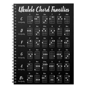 Ukulele Chord Families Chart   Svartvit Grått Anteckningsbok