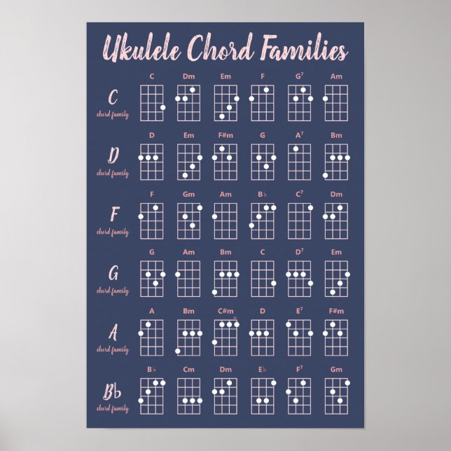 Ukulele Chord Families Navy  Rosa Script Cute Poster (Framsidan)