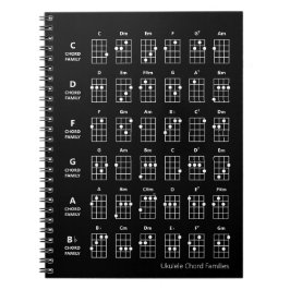 Ukulele Chord Families | Svart referensdiagram för Anteckningsbok